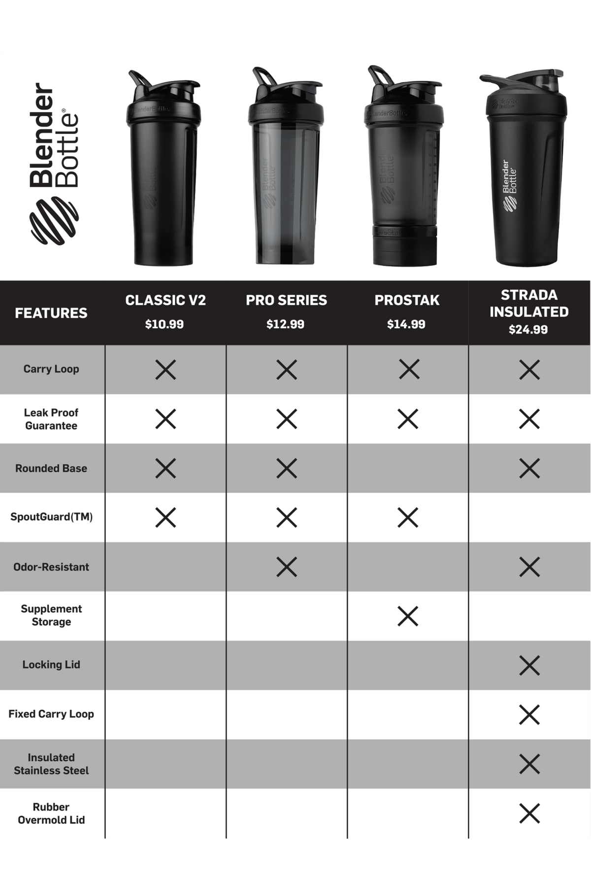 prostak-o5 prostak-prostak-black-174861.png